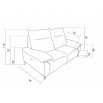 SOFA RELAX FORTE