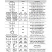 SOFA CAMA ITALIANO GRACE Colchón 18cm