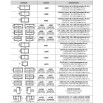 SOFA CAMA ITALIANO NADIR Colchón 18cm