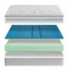 COLCHON SENSIS RAINBOW