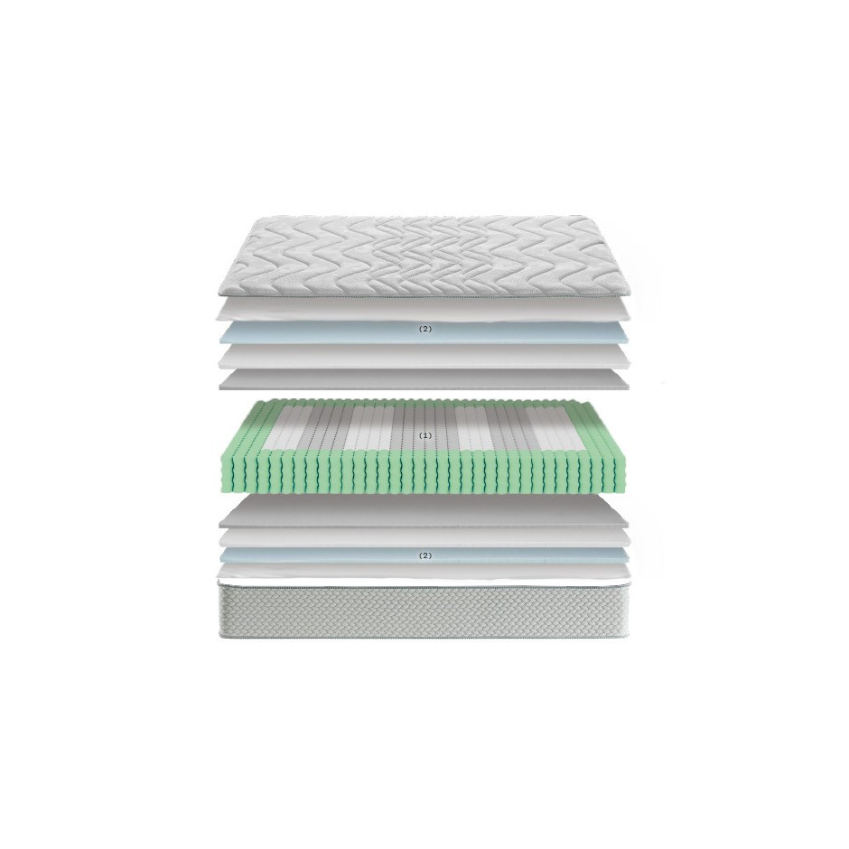COLCHON ACTIVE SPRING