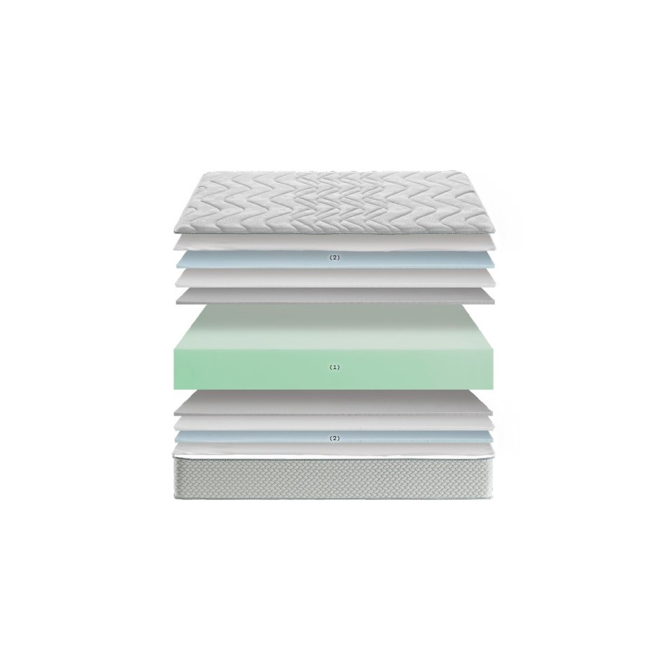 COLCHON ACTIVE OXIGENA